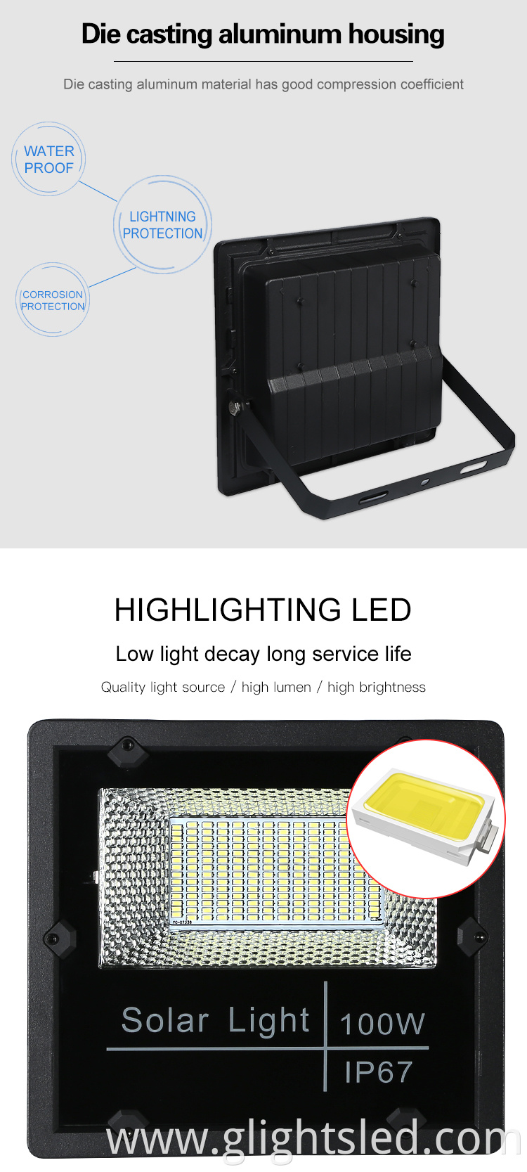 China manufacture discount waterproof outdoor ip67 30w 40w 60w 100w 200w led solar flood light price